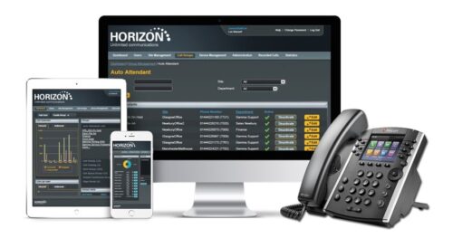 Horizon VOIP interface shown on multiple devices